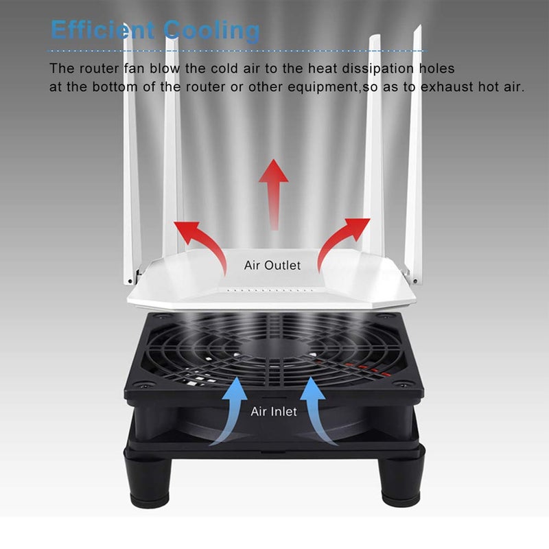 GDSTIME Quiet 120mm Router Fan Cooler with L/M/H 3 Speed Controller, DC 5V USB Powered Case Cooling Fans for Xbox Modem Routers Mini PC DVR TV Box - Image 4